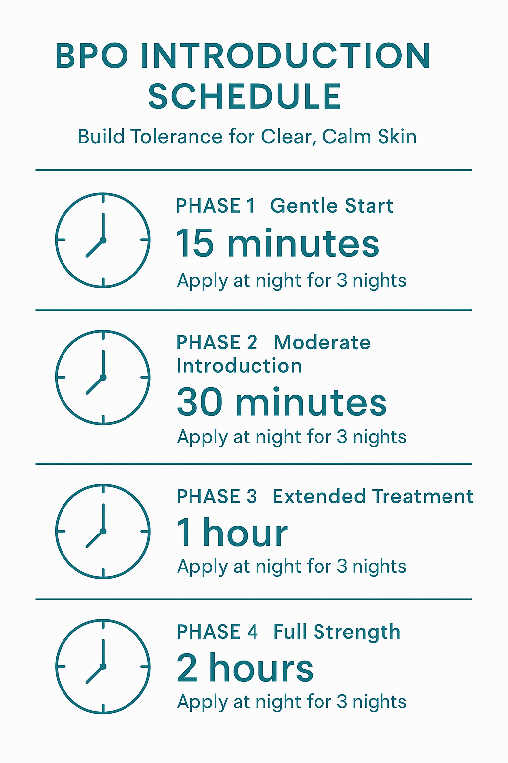 Clear Path Clarifying Med Level 1
