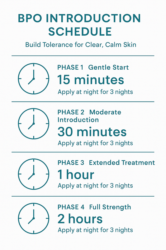 Clear Path Clarifying Med Level 2